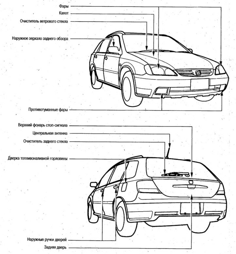 Модели 4WD