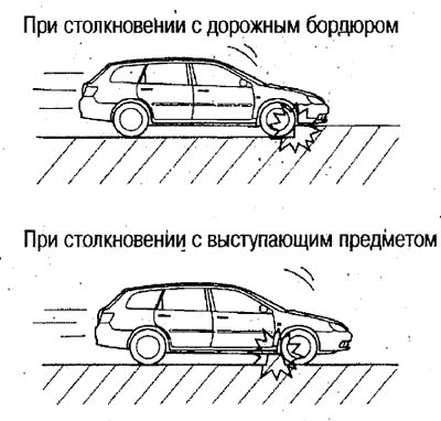 Подушки безопасности также могут развернуться при…