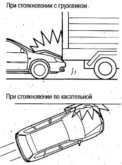 Подушки безопасности могут не разворачиваются в…