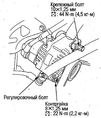 3. Затяните крепежный болт и контргайку, повторно…