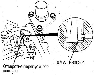 2. Установите клещи для перекрывания воздуха…