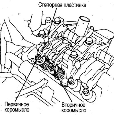 5. После подачи давления слегка, поднимите…