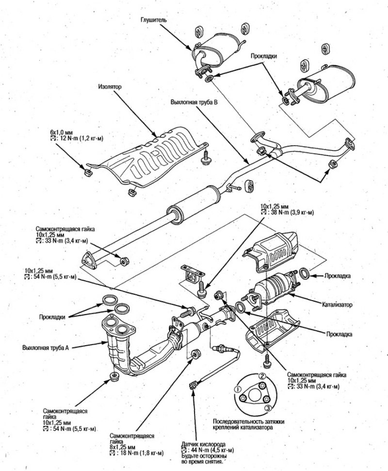 Модели 2WD