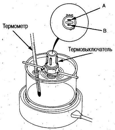 2. Опустите чувствительную часть термовыключателя…