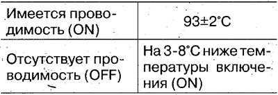 3. Постепенно нагревайте воду и измерьте…