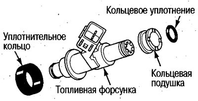 Во время отсоединения и подключения топливных…