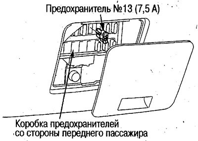 Во время сброса одновременно происходит сброс…