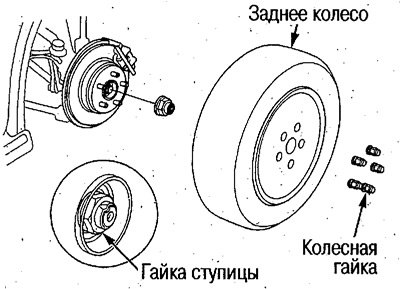 5. Отсоедините задний дифференциал от рамы и…