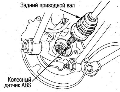 6. Ударяя пластиковым молотком по торцу…