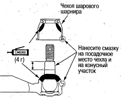 5. Набейте смазку в чехол. Нанесите смазку также…