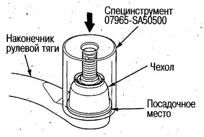 6. При помощи специнструмента запрессуйте чехол…