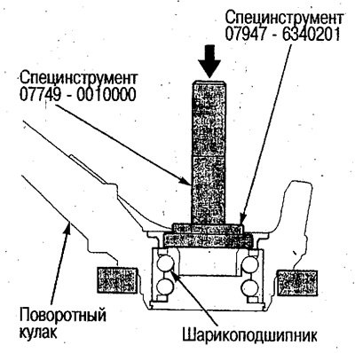 4. Снимите колесный подшипник с поворотного…