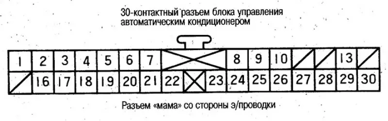 Расположение контактов блока управления…