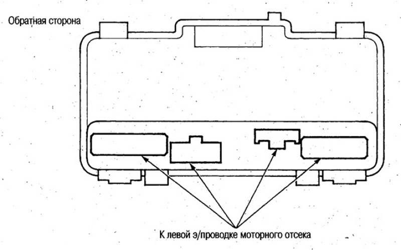 Коробка реле/предохранителей