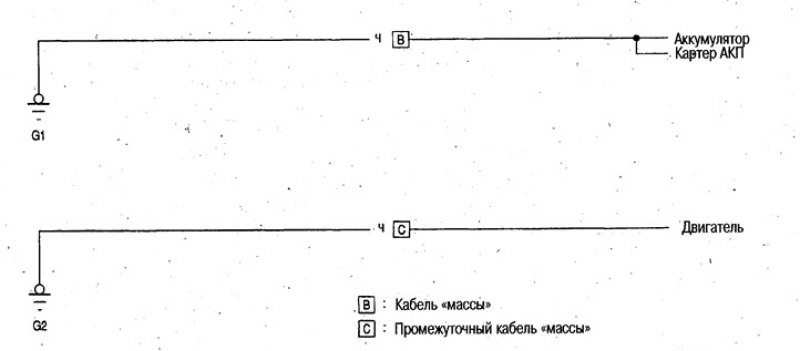 Разводка «массы»