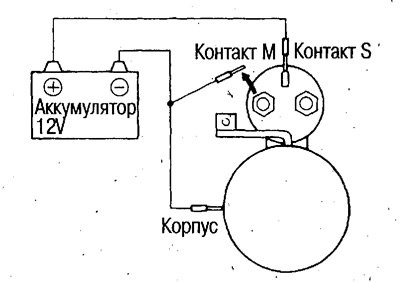 После того, как втянут сердечник катушки,…
