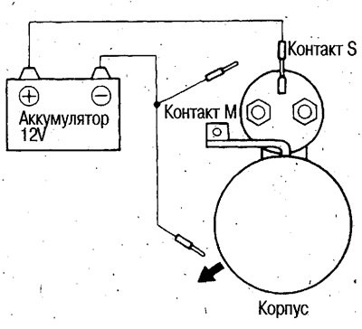 С состояния проверки на удержание отсоедините…