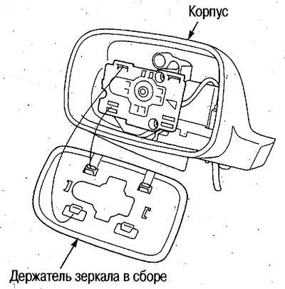 4. Снимите держатель зеркала с корпуса.
