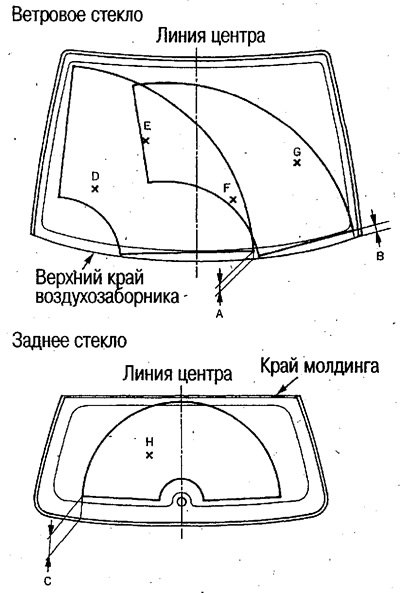 3. Включите омыватель и убедитесь, что струи воды…