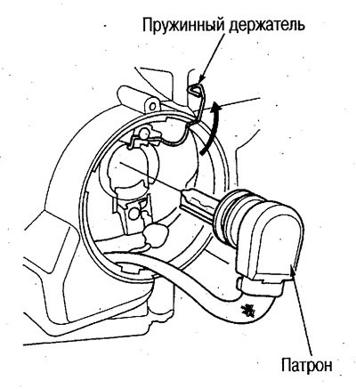 2. Открутите один винт TORX при помощи ключа TORX…
