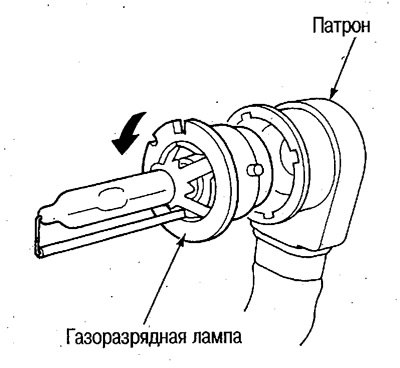 3. Снимите пружинный держатель, снимите лампу.