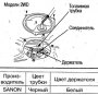 Снятие и установка топливных трубок с быстросъемными соединениями