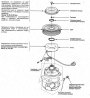 Открыть статью Компрессор — проверка и разборка