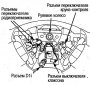 Катушка электропроводки — снятие и установка