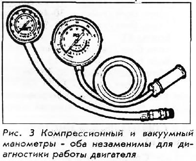 1. Компрессометр. Тип вкручиваемый - более…