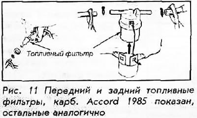 Снятие и установка - карбюраторные двигатели
