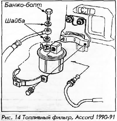 Всякий раз при замене фильтров, будьте осторожны,…