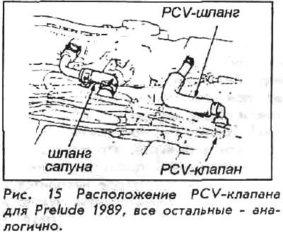Двигатель оборудован PCV-системой вентиляции…