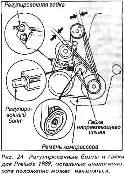 Перед регулировкой, осмотрите ремень на предмет…