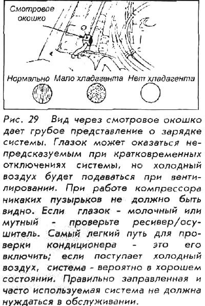 2. Циклически включайте и выключайте кондиционер,…