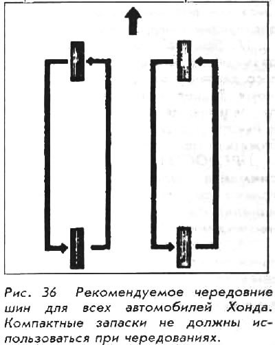 Чередование гарантирует максимальный срок службы…