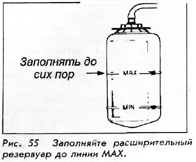 Используйте качественный двигательный охладитель…