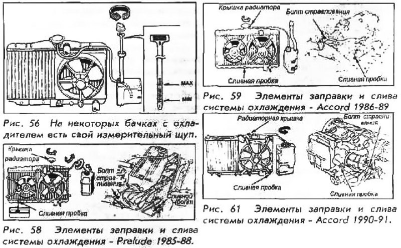 Хонда аккорд система охлаждения. Хонда аккорд система охлаждения