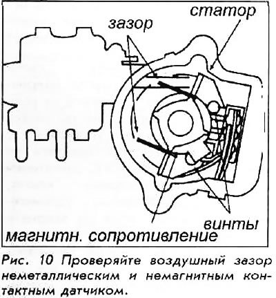 3. Используя неметаллические шаблоны, проверьте…