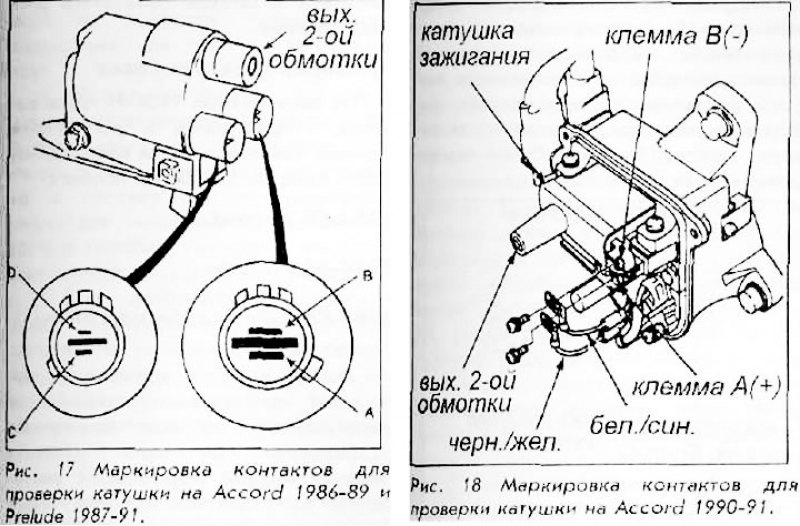 Зажигание аккорд 6. Катушка зажигания Хонда Аккорд. Схема катушки зажигания Хонда Аккорд 7. Провода катушки зажигания Honda. Хонда Аккорд 1990г 1.4 катушка зажигания.