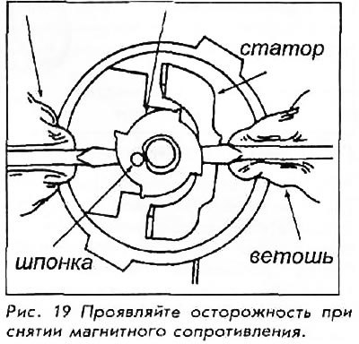 3. Используйте два небольших плоских инструмента…