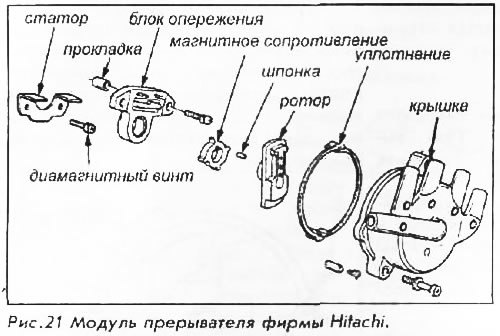 Модуль прерывателя, установленный снаружи,…