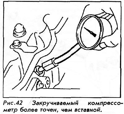 7. Считывайте показания компрессометра в конце…