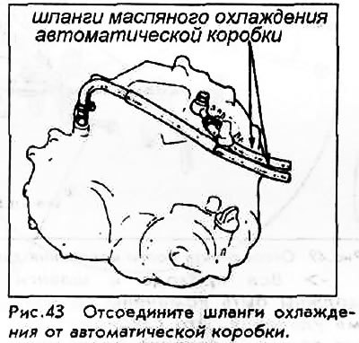 10. Пометьте и разъедините радиатор и шланги…