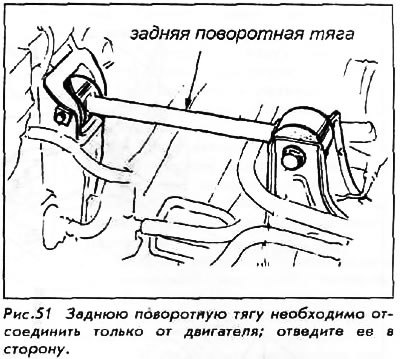 29. Из-под воздушной камеры снимите три монтажных…