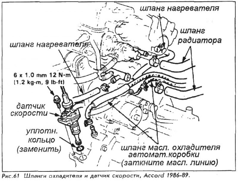 1986-89 Accord: 2,0 л двигатель