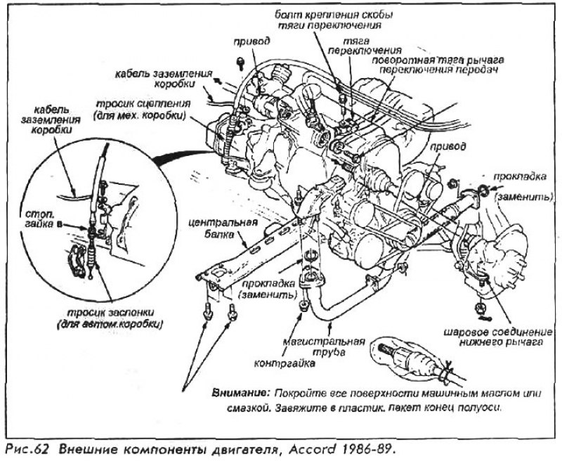 1986-89 Accord: 2,0 л двигатель