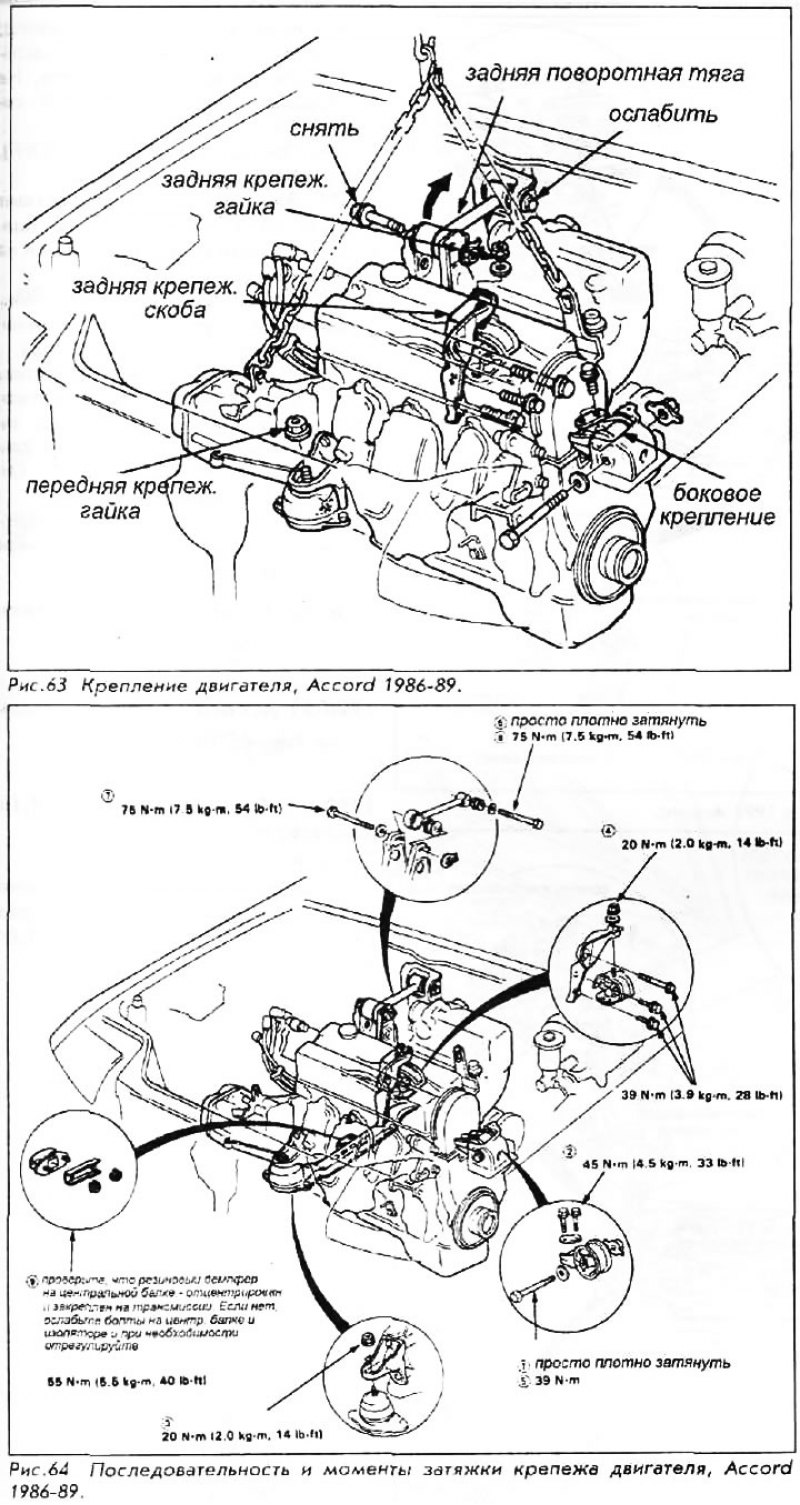 1986-89 Accord: 2,0 л двигатель