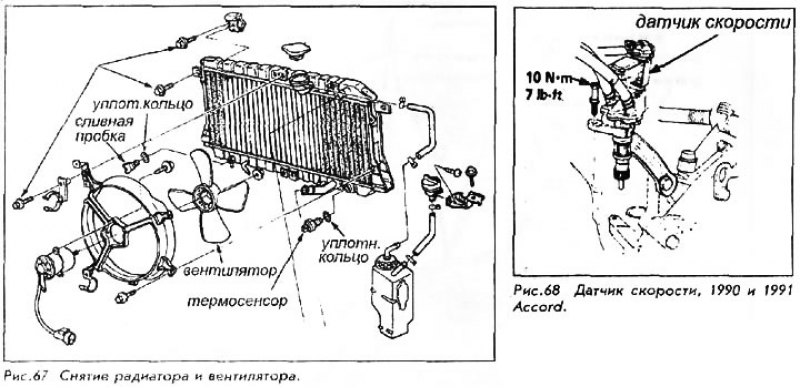 1990-91 Accord: 2,2 л двигатель