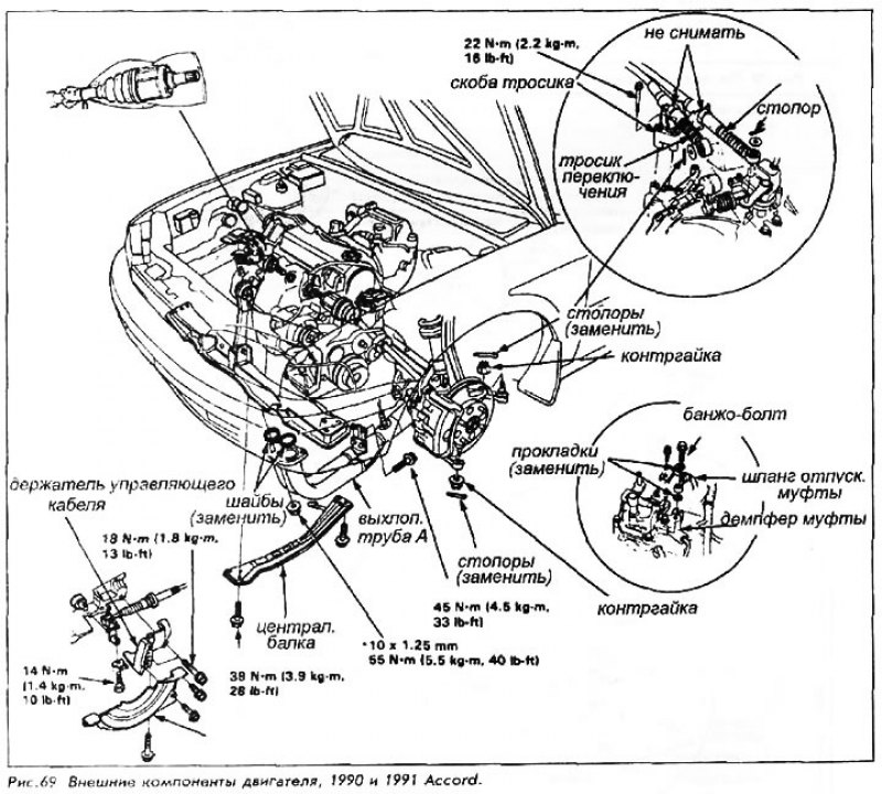 1990-91 Accord: 2,2 л двигатель