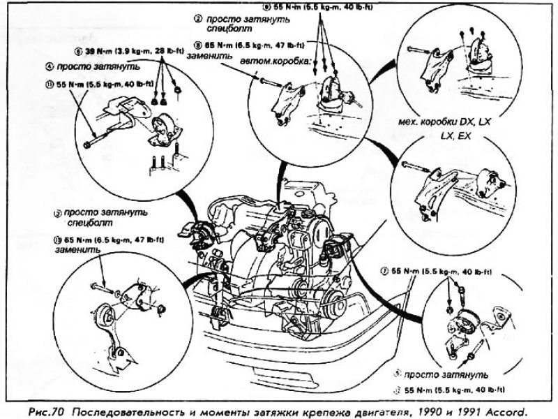 1990-91 Accord: 2,2 л двигатель